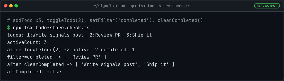 Terminal running npx tsx todo-store.check.ts: three todos added with the title trimmed, activeCount 3, after toggling todo 2 active 2 and completed 1, the completed filter shows Review PR, clearCompleted leaves two todos.