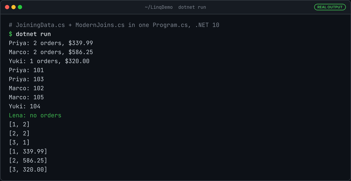 Terminal running dotnet run: per-customer order counts and totals, LeftJoin rows ending with Lena: no orders, then CountBy pairs [1, 2] [2, 2] [3, 1] and AggregateBy totals [1, 339.99] [2, 586.25] [3, 320.00].