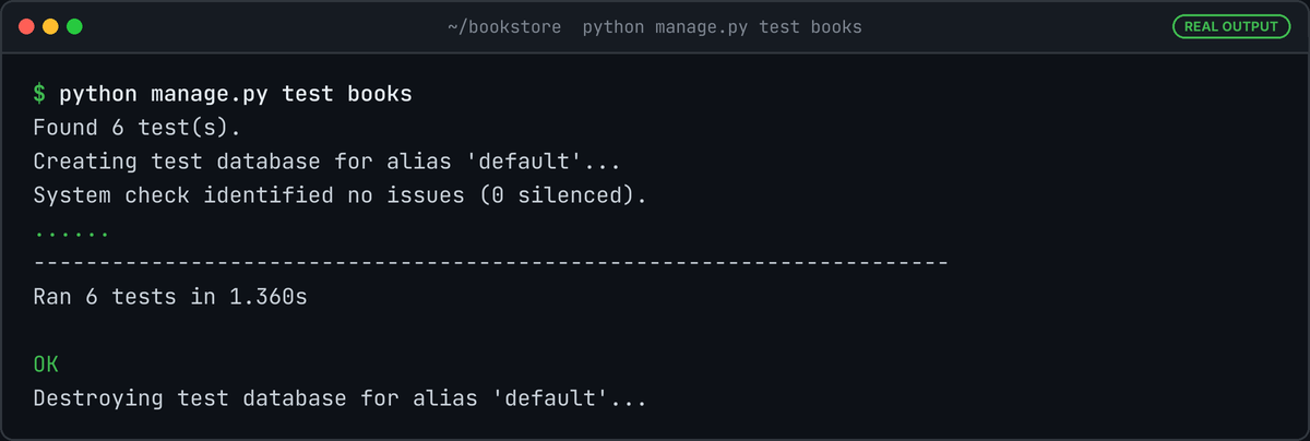 Terminal running python manage.py test books: Found 6 tests, six dots, Ran 6 tests in 1.360s, OK.
