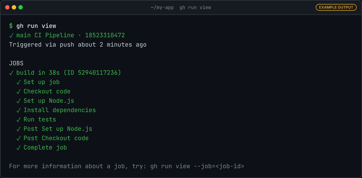 Example gh run view output: CI Pipeline on main succeeded, build job in 38s with steps Set up job, Checkout code, Set up Node.js, Install dependencies, Run tests, post steps and Complete job all checked.