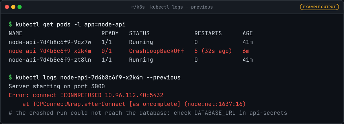 Terminal: one node-api pod in CrashLoopBackOff with 5 restarts; kubectl logs --previous shows Error: connect ECONNREFUSED to port 5432.
