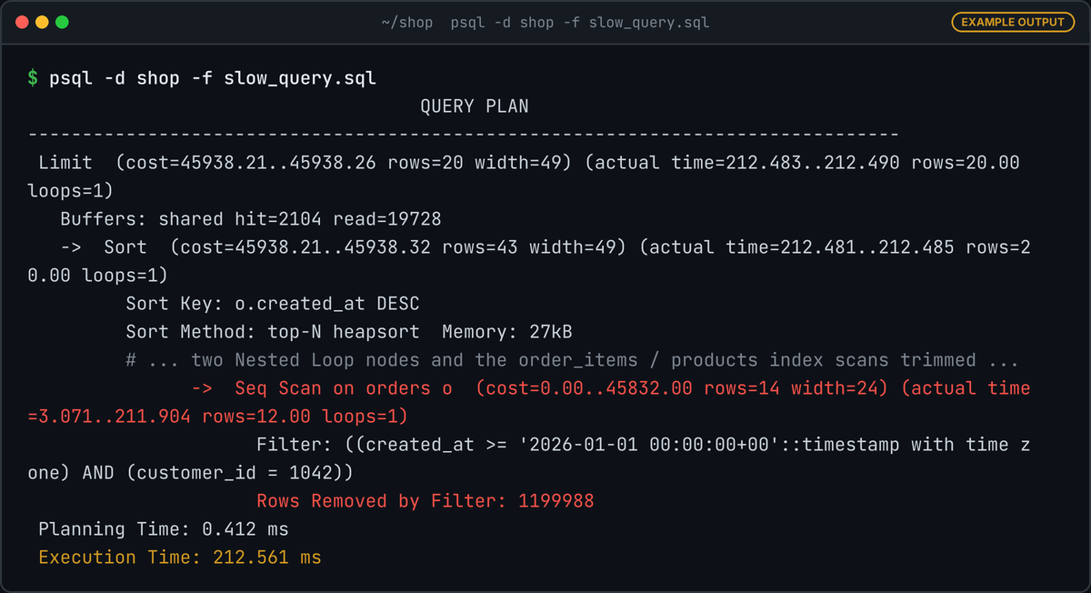 psql output of EXPLAIN ANALYZE for the customer 1042 orders query: a Seq Scan on orders with Rows Removed by Filter 1199988 under a top-N heapsort, and Execution Time 212.561 ms.