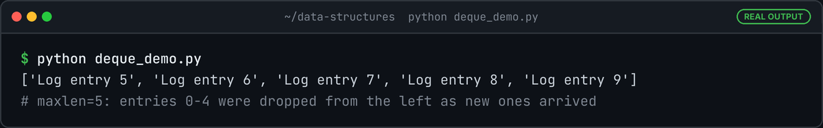Terminal running python deque_demo.py: prints a list of Log entry 5 through Log entry 9.