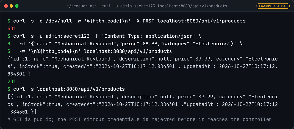 Terminal: a POST without credentials returns 401, a POST with -u admin:secret123 returns the created Mechanical Keyboard product with id 1 and status 201, and an unauthenticated GET lists it.