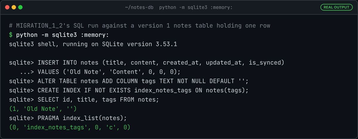 SQLite shell session: a version 1 row is inserted, the tags column and index_notes_tags index are added, and SELECT returns (1, 'Old Note', '') with the new index listed.