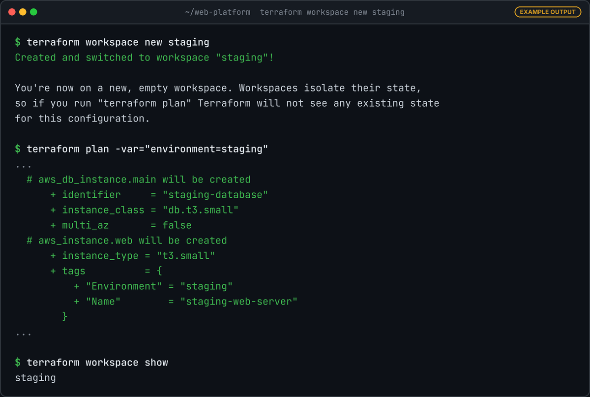 Terminal running terraform workspace new staging, then a plan in which the database is staging-database on db.t3.small without multi-AZ and the web instance is a t3.small tagged staging-web-server.