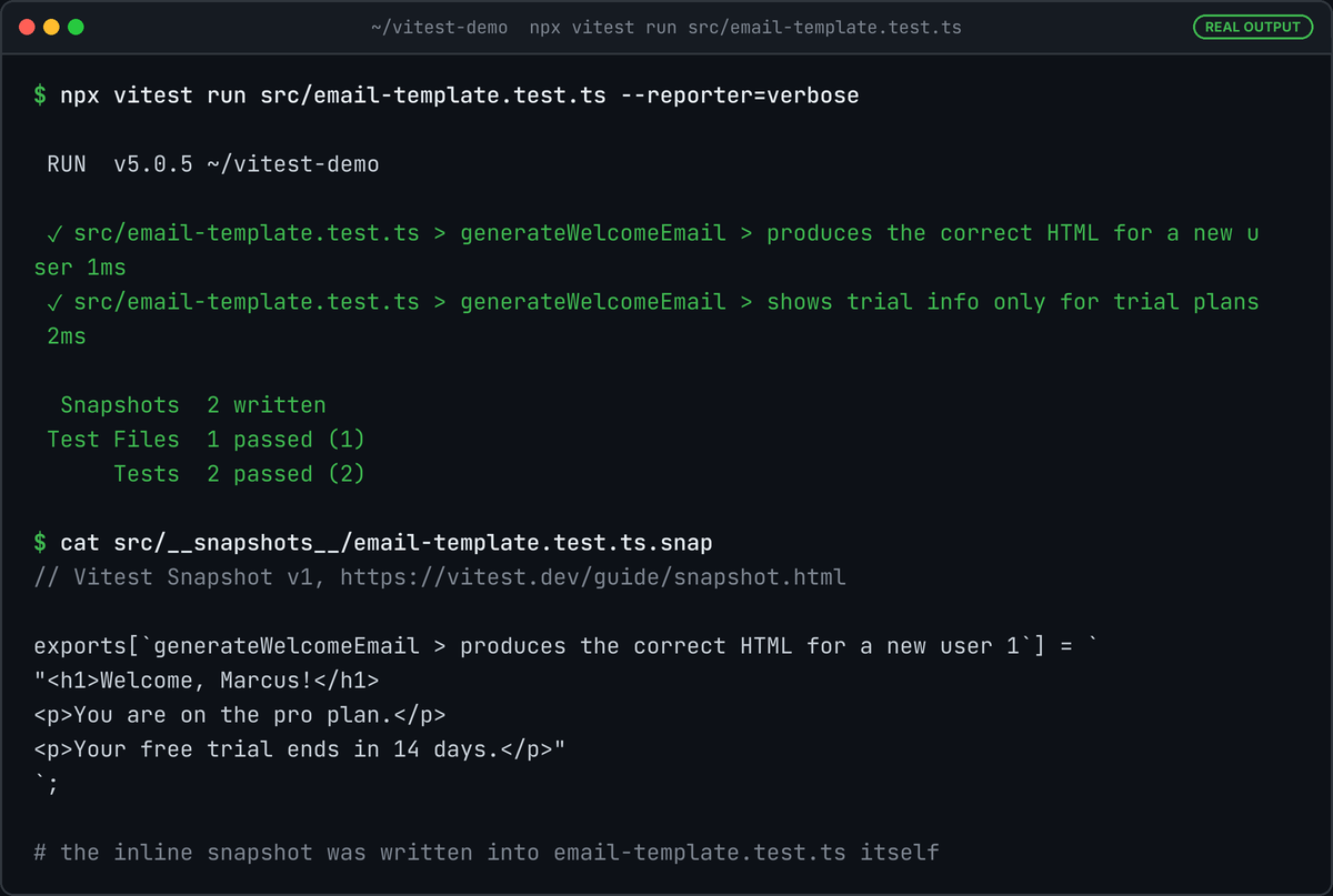 Terminal running the snapshot tests: 2 passed, Snapshots 2 written, then the saved .snap file showing the pro-plan welcome email HTML with the 14-day trial line.